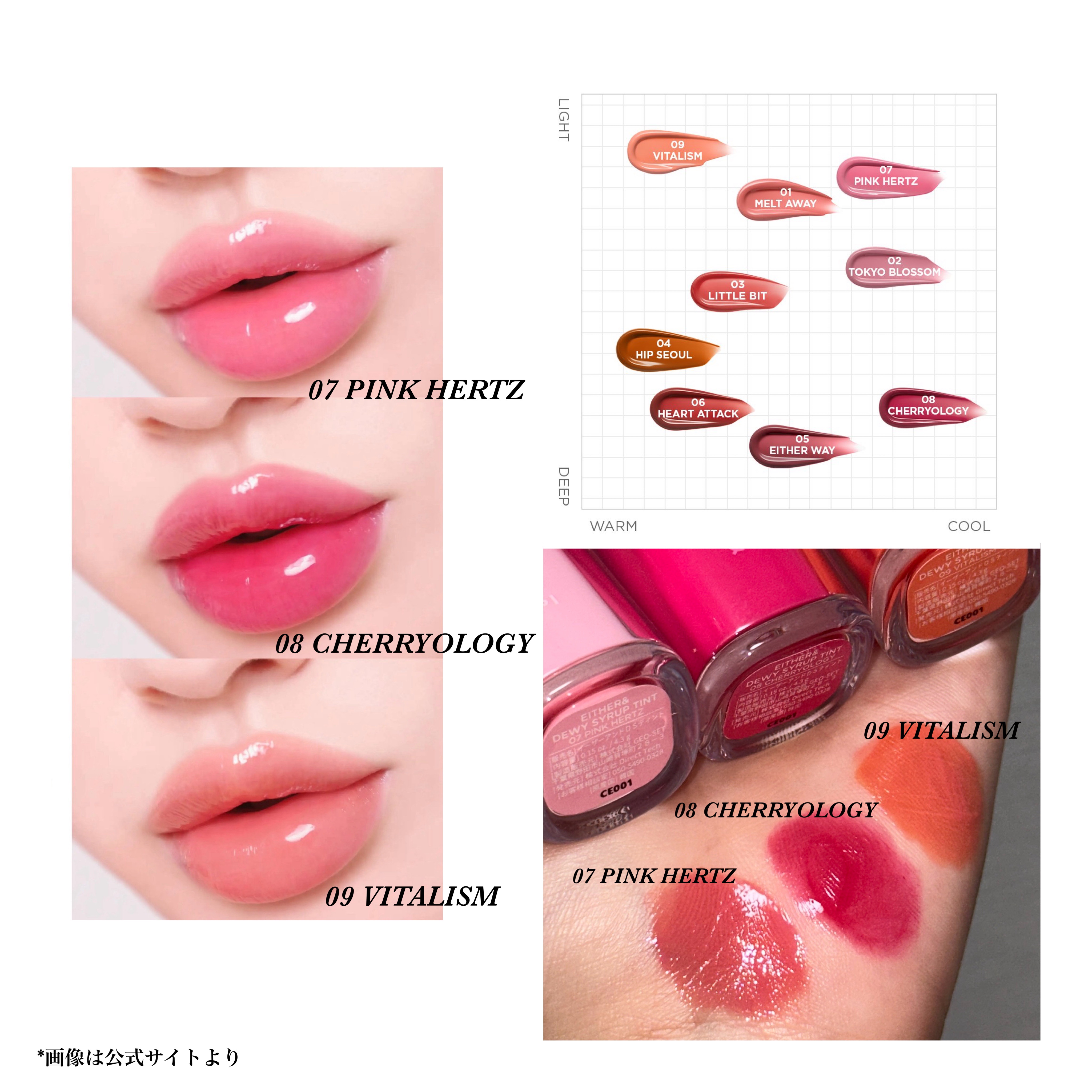 Dewy Syrup Tint/EITHER＆/口紅を使ったクチコミ（2枚目）