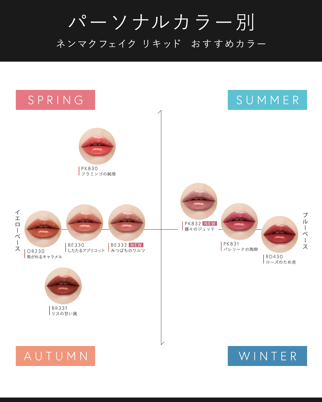 Visée(ヴィセ)Official アカウント on LIPS 「˗ˏˋ🎉いいね❤️で定番化をお祝いしてね🎉ˊˎ˗╭━━━━━━..」(2枚目)