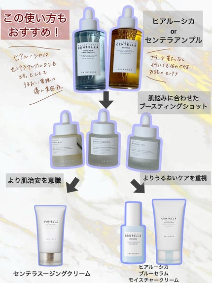 レチノール 0.2 ブースティングショット アンプル/SKIN1004/美容液を使ったクチコミ(4枚目)