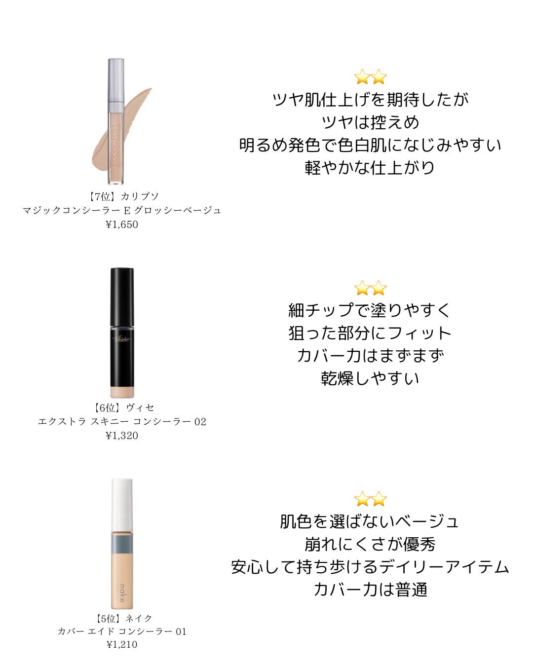 カバーパーフェクション トリプル ポット コンシーラー/the SAEM/パレットコンシーラーを使ったクチコミ(4枚目)