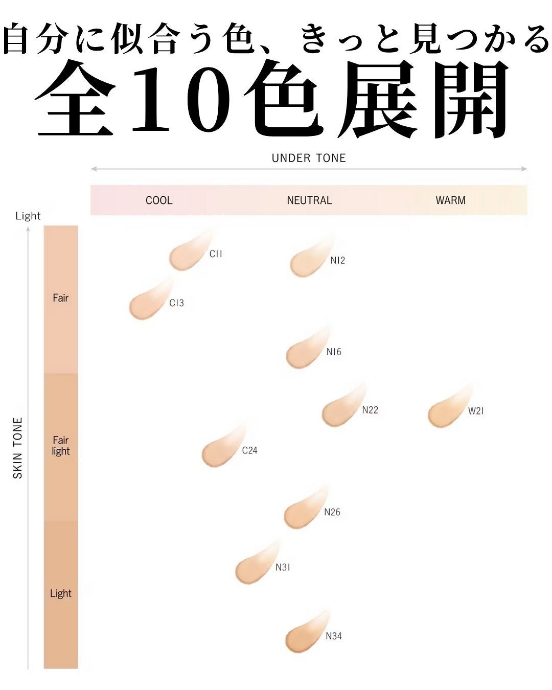 ゼン ウェア パウダーファンデーション/DECORTÉ/パウダーファンデーションを使ったクチコミ(8枚目)