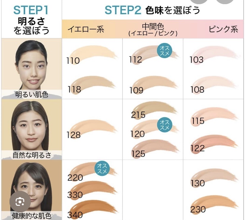 フィットミー リキッドファンデーション R/MAYBELLINE NEW YORK/リキッドファンデーションを使ったクチコミ（3枚目）