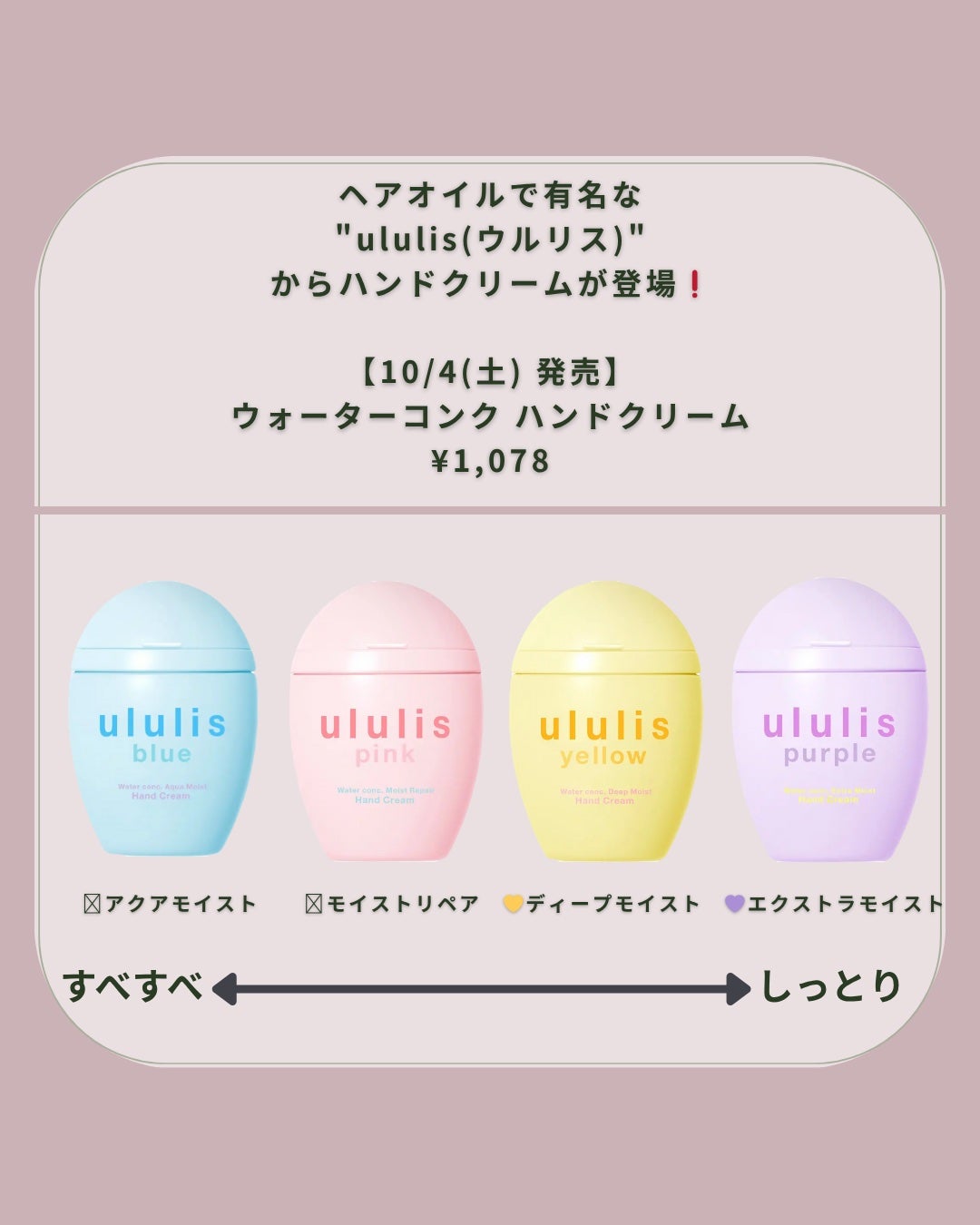 ボディスプレー ライラック/ボディファンタジー/香水(レディース)を使ったクチコミ(2枚目)