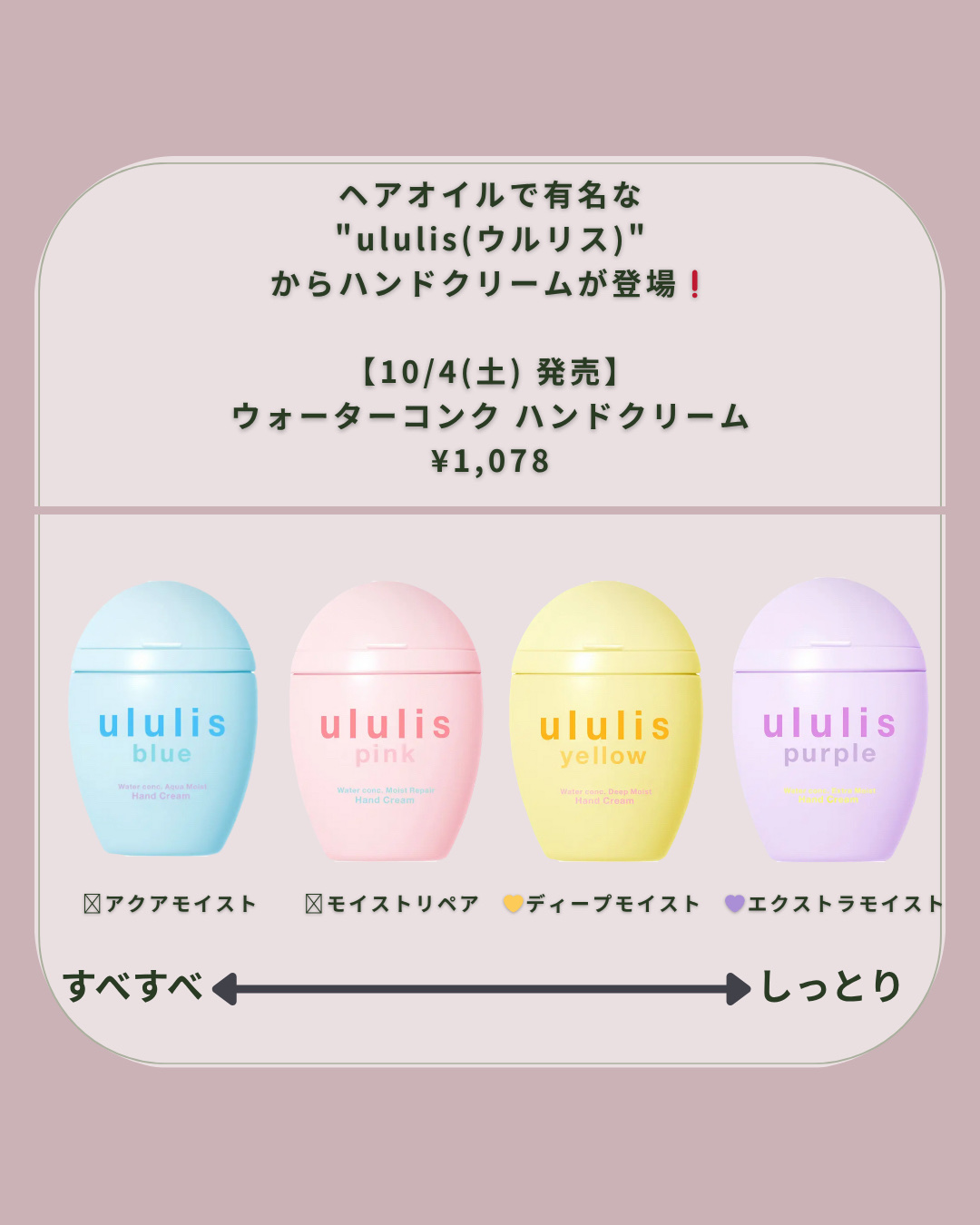 ウルリス　mofusand　アクア  モイスチャー　ヘアオイル/ululis/ヘアオイルを使ったクチコミ（2枚目）