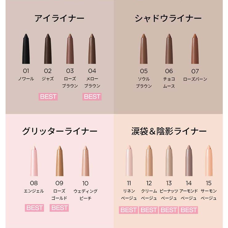 ラストオート ジェルアイライナー/BBIA/ジェルアイライナーを使ったクチコミ（3枚目）