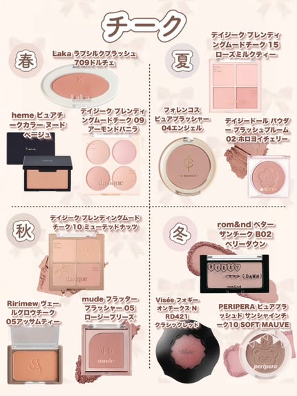 ジューシーラスティングティント/rom&nd/リップティントを使ったクチコミ(3枚目)