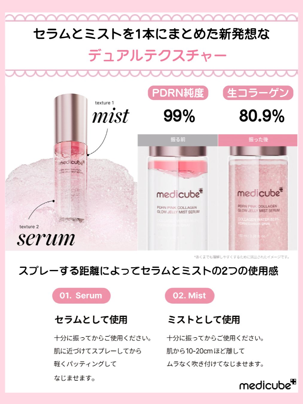 PDRNピンクゼリーセラムミスト/MEDICUBE/美容液を使ったクチコミ（2枚目）