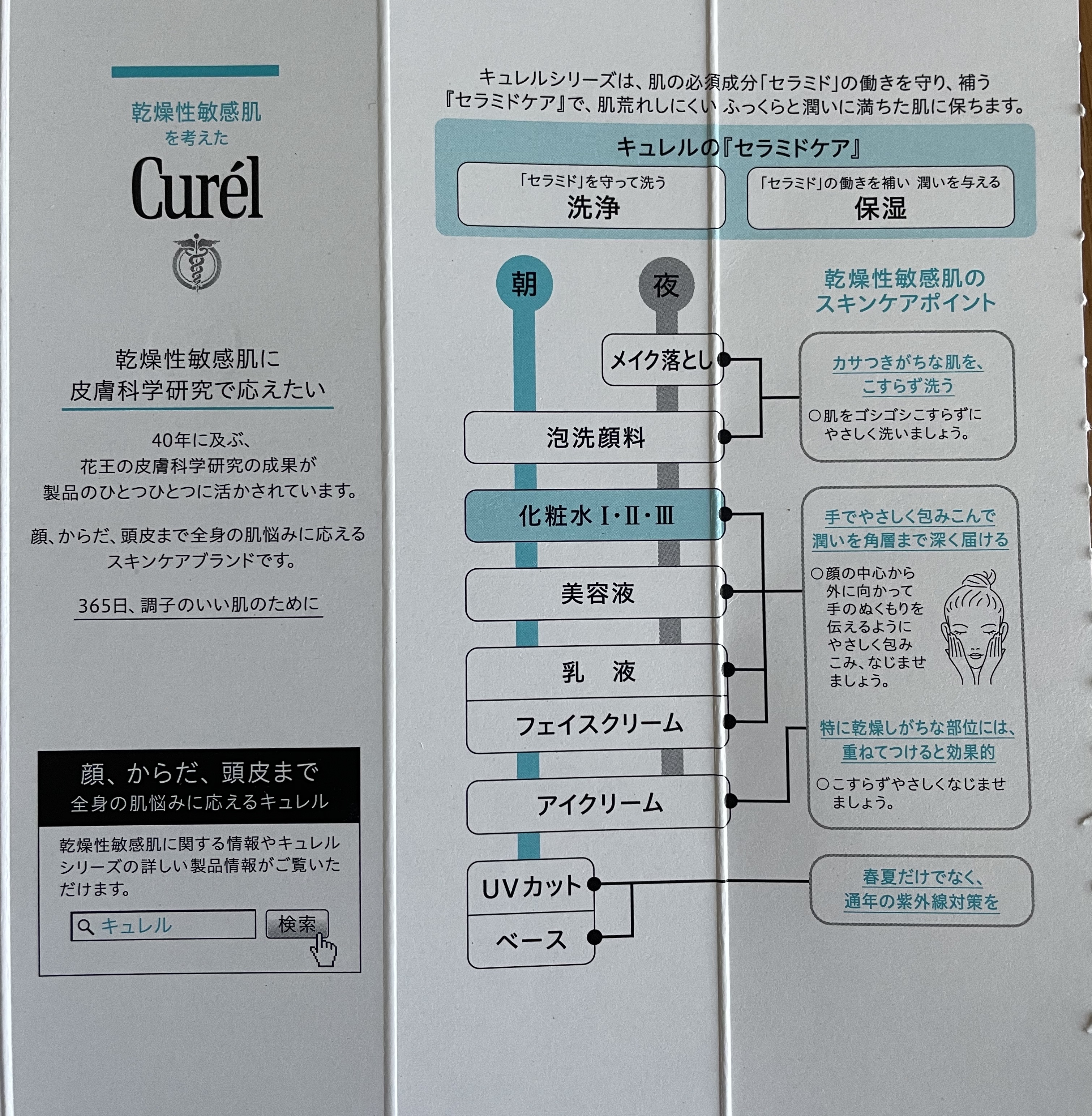 潤浸保湿 化粧水 III とてもしっとり/キュレル/化粧水を使ったクチコミ（3枚目）