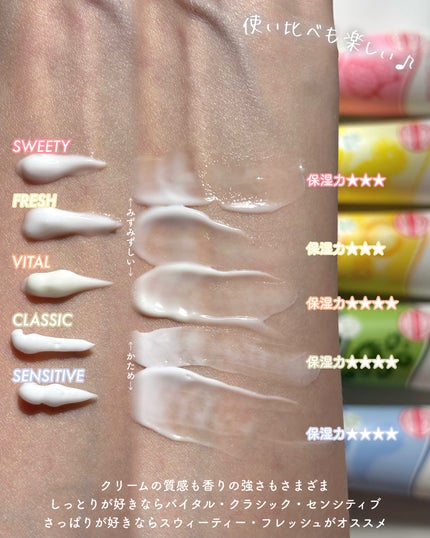 ハンド&ネイルクリームミニ 企画セット30ml*5/カミール/その他キットセットを使ったクチコミ(4枚目)