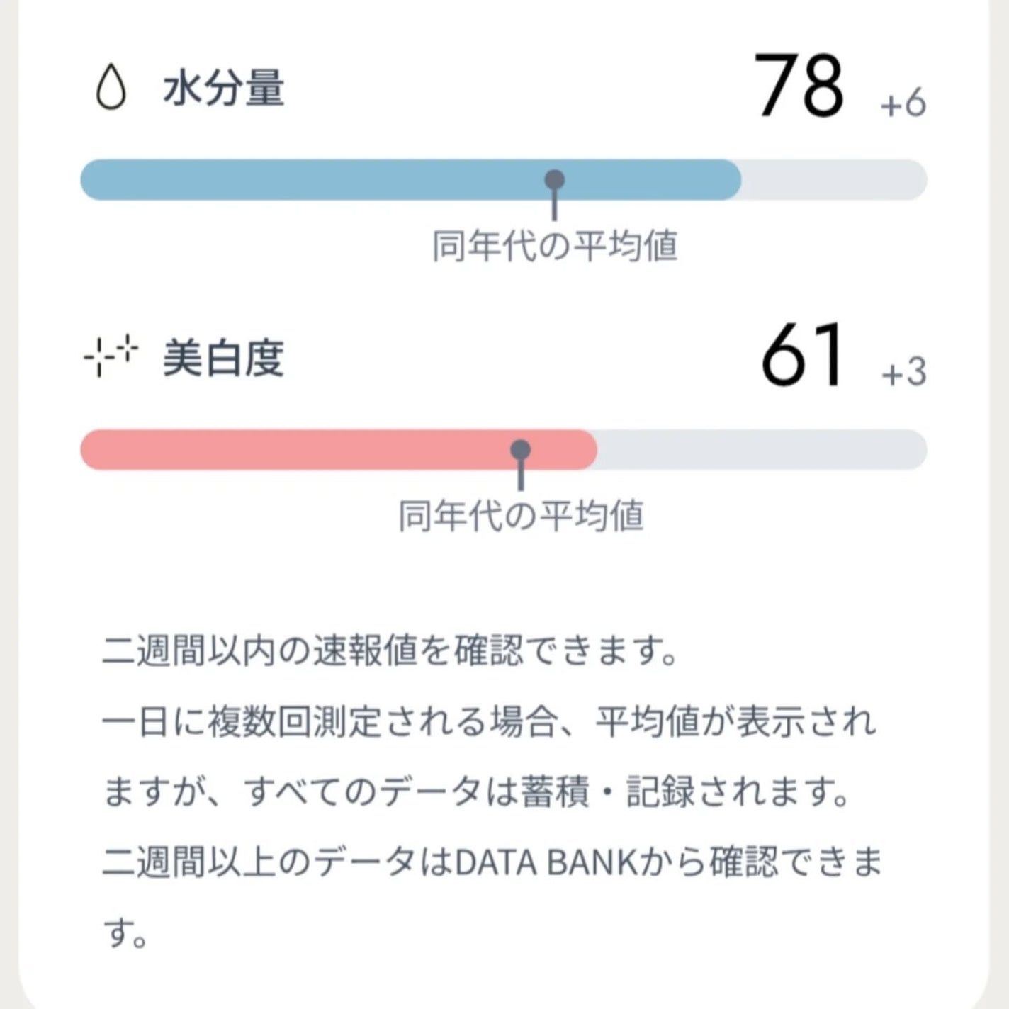 きょう96フォロバ on LIPS 「BELLATECHSKINCARE(ベラテック・スキンケア)事..」(7枚目)
