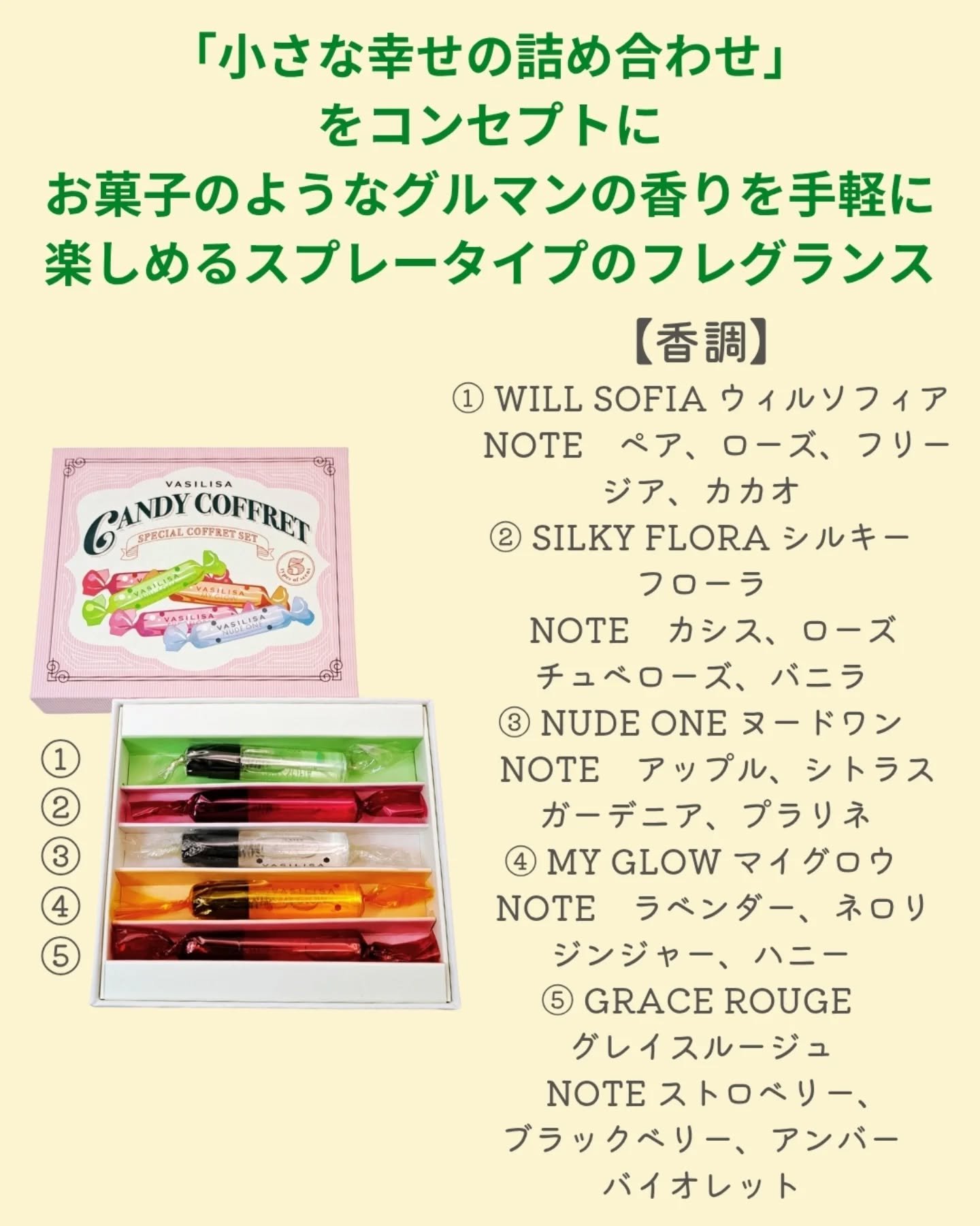ヴァシリーサ オードパルファム キャンディコフレ/ヴァシリーサ/その他キットセットを使ったクチコミ（2枚目）