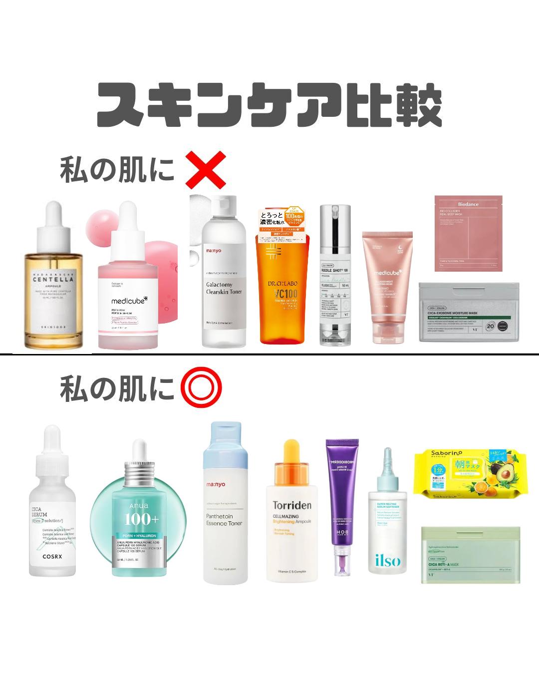 ピュアフィットシカセラム/COSRX/美容液を使ったクチコミ（1枚目）