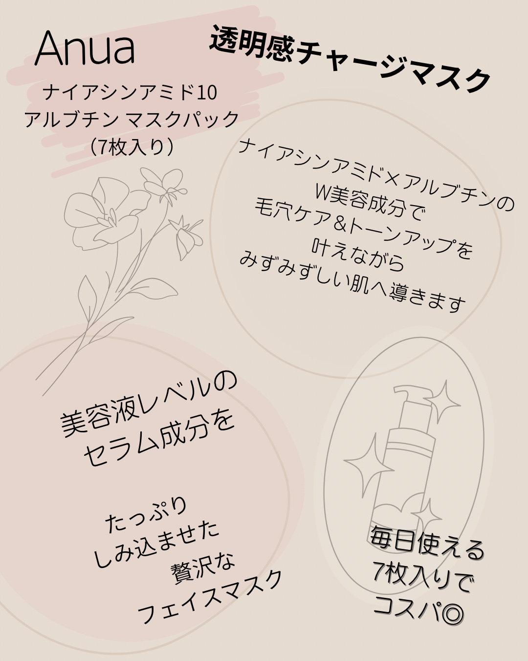 ナイアシン10アルブチンセラムマスク/Anua/シートマスク・パックを使ったクチコミ（2枚目）