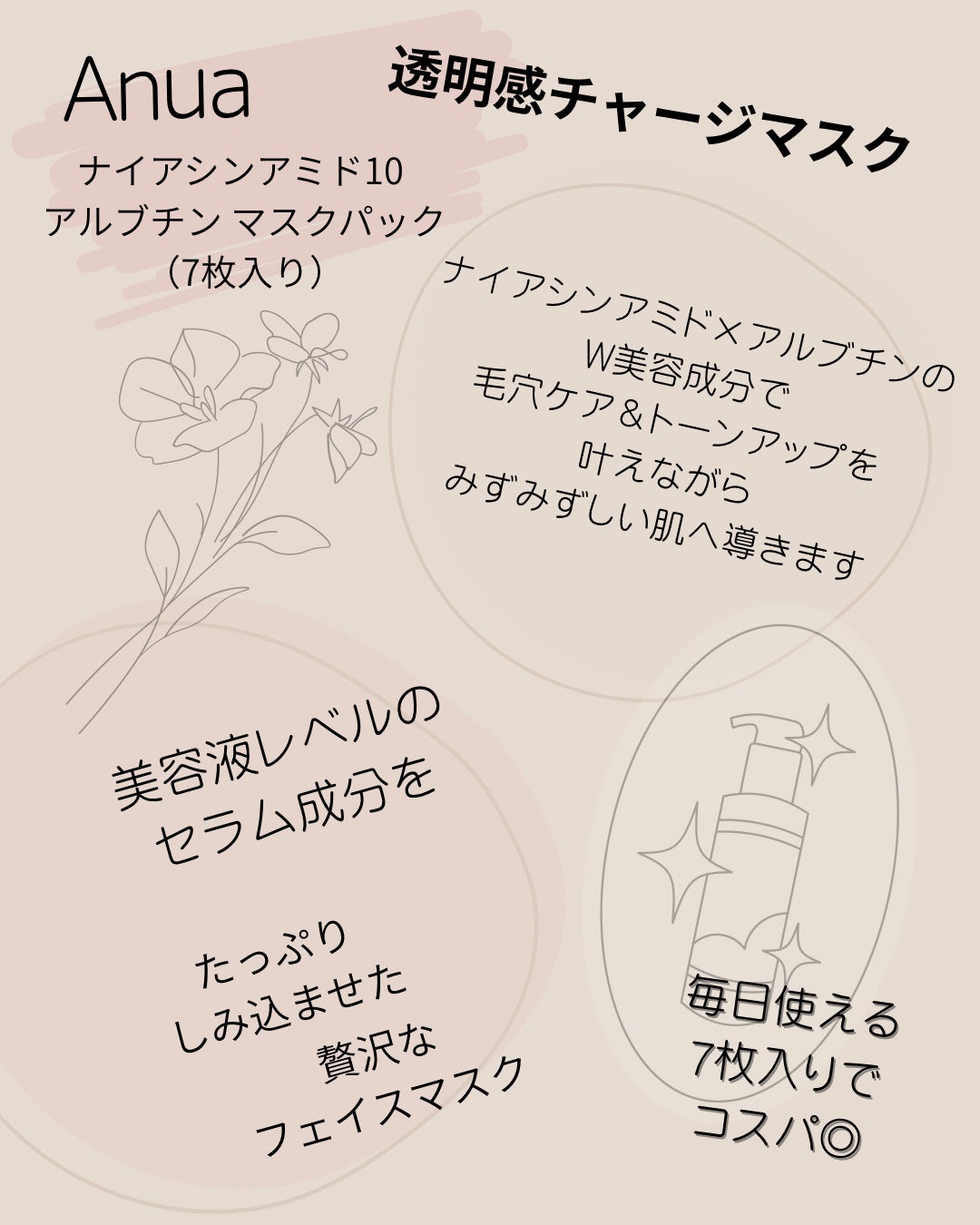 ナイアシン10アルブチンセラムマスク/Anua/シートマスク・パックを使ったクチコミ(2枚目)