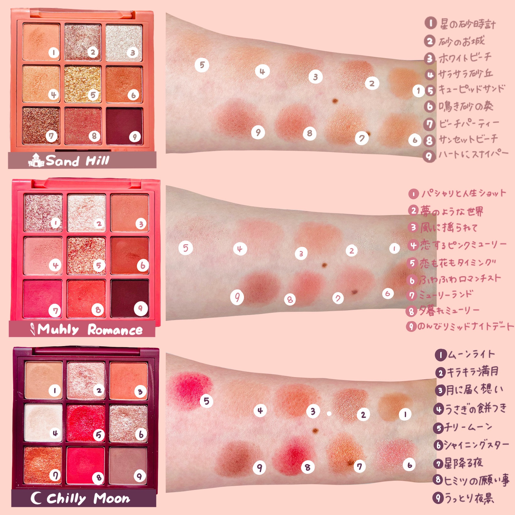 プレイカラーアイズ チューリップデー/ETUDE/アイシャドウパレットを使ったクチコミ（2枚目）