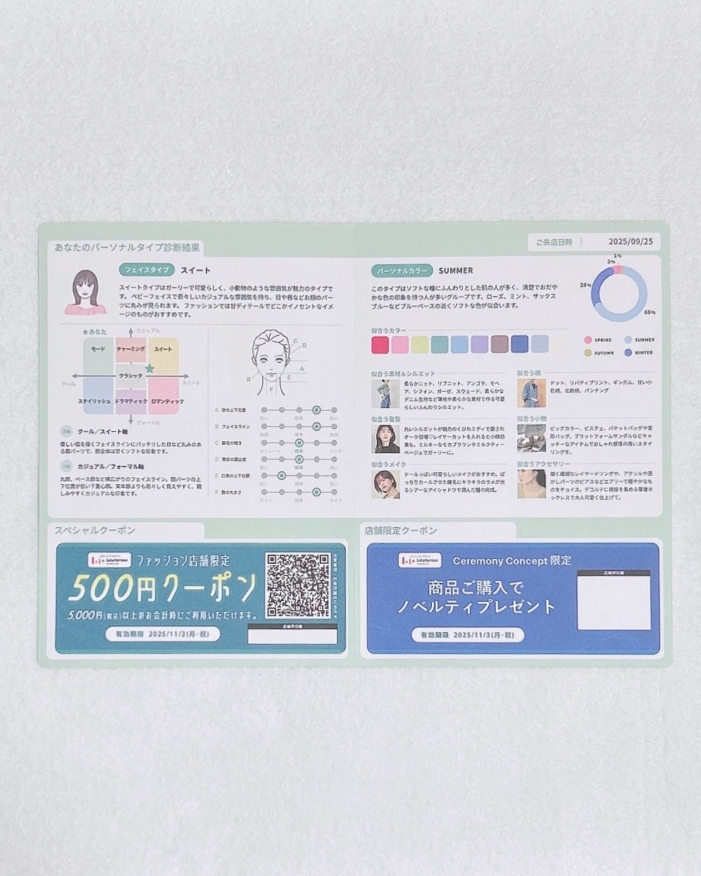 を使ったクチコミ（3枚目）