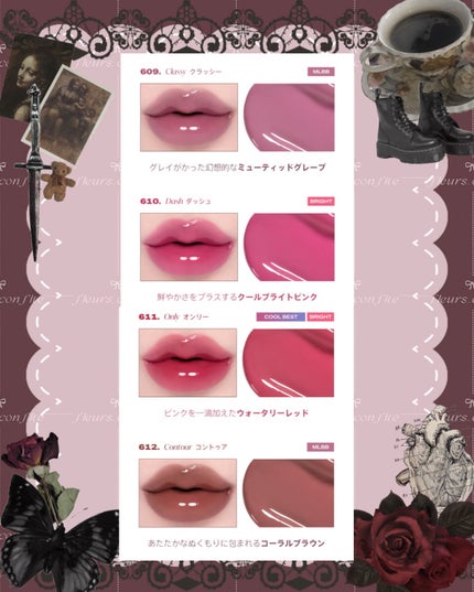 フルーティーグラムティント/Laka/リップティントを使ったクチコミ(8枚目)