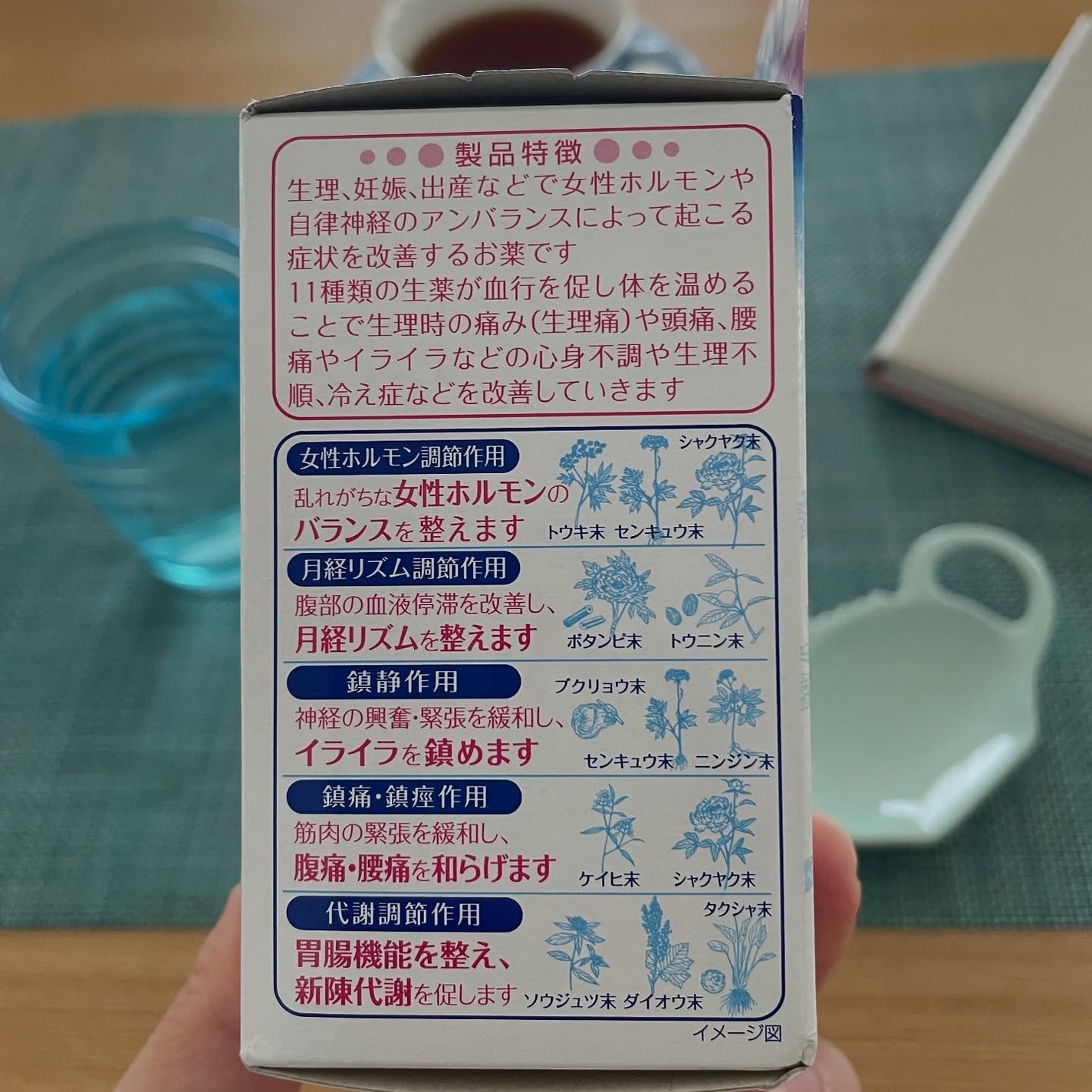 命の母ホワイト(医薬品)/命の母/その他を使ったクチコミ(4枚目)