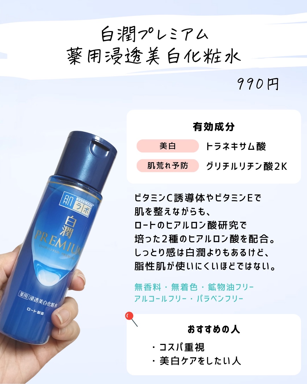 を使ったクチコミ（2枚目）