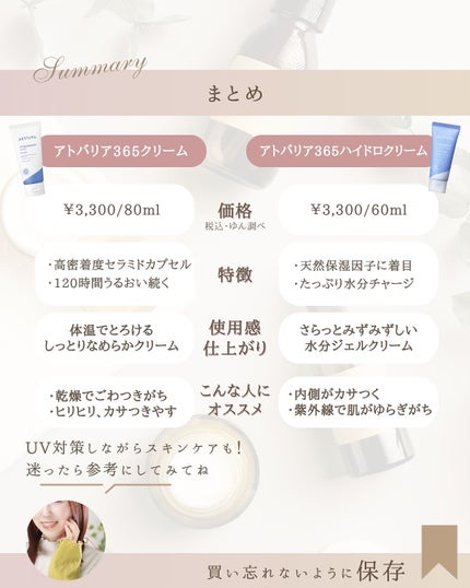 アトバリア365クリーム/AESTURA/フェイスクリームを使ったクチコミ(8枚目)
