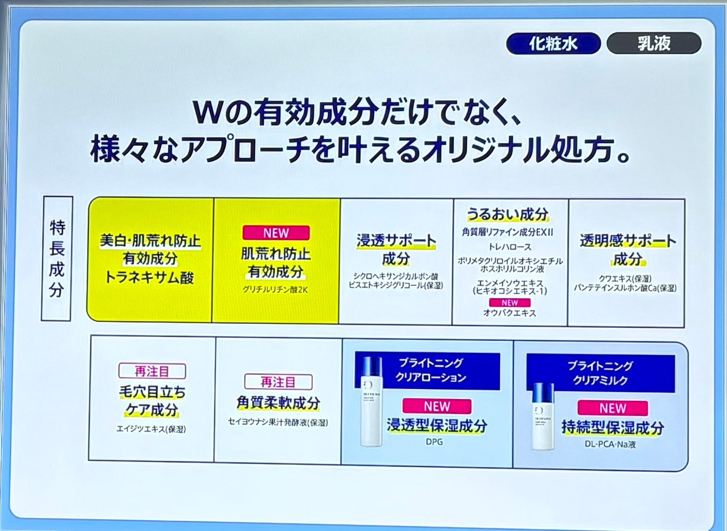 トランシーノ薬用ブライトニングクリアローション/トランシーノ/化粧水を使ったクチコミ(5枚目)
