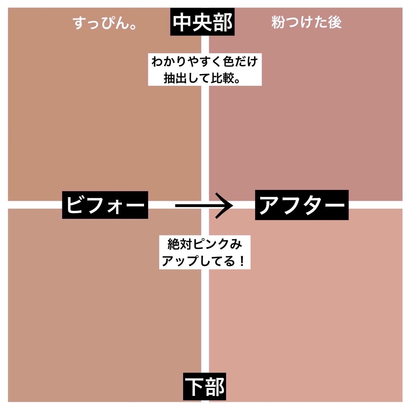 チャコット フィニッシングパウダー モイスト/チャコット・コスメティクス/ルースパウダーを使ったクチコミ(9枚目)