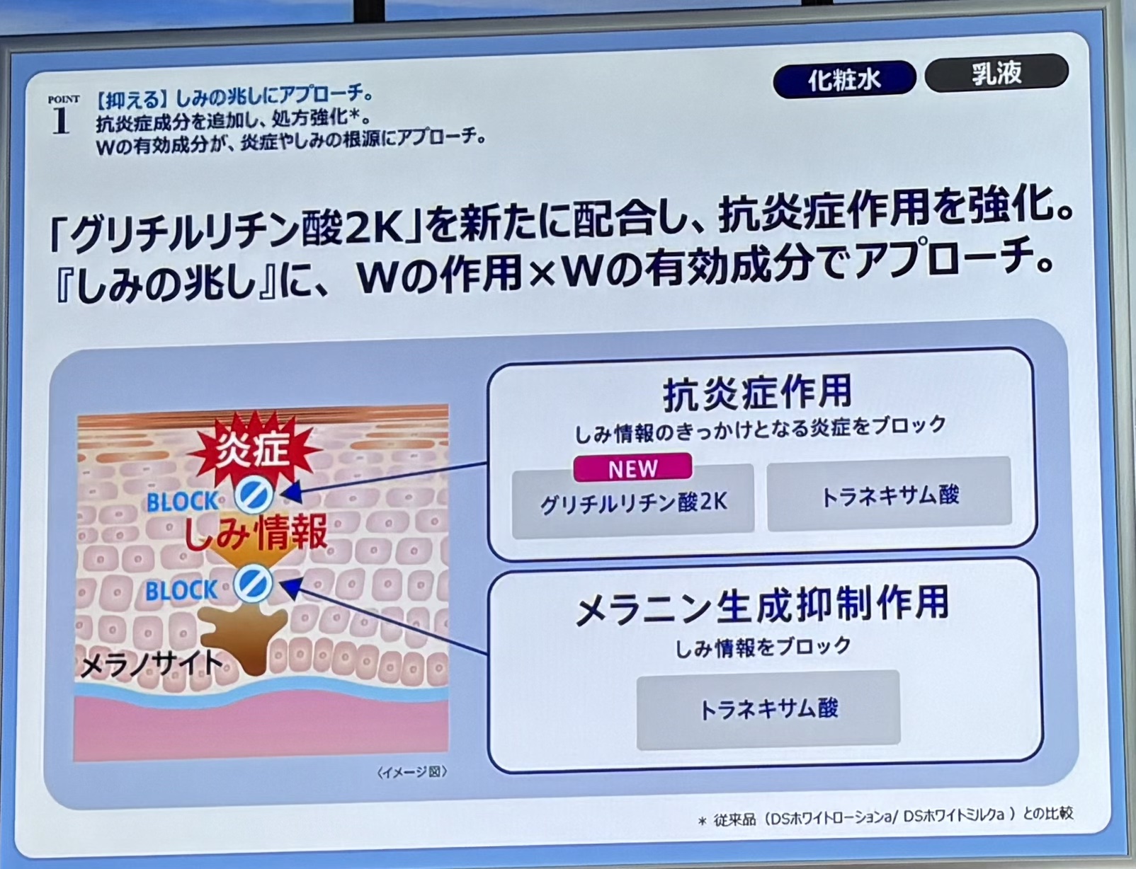 トランシーノ薬用ブライトニングクリアミルク/トランシーノ/乳液を使ったクチコミ（2枚目）