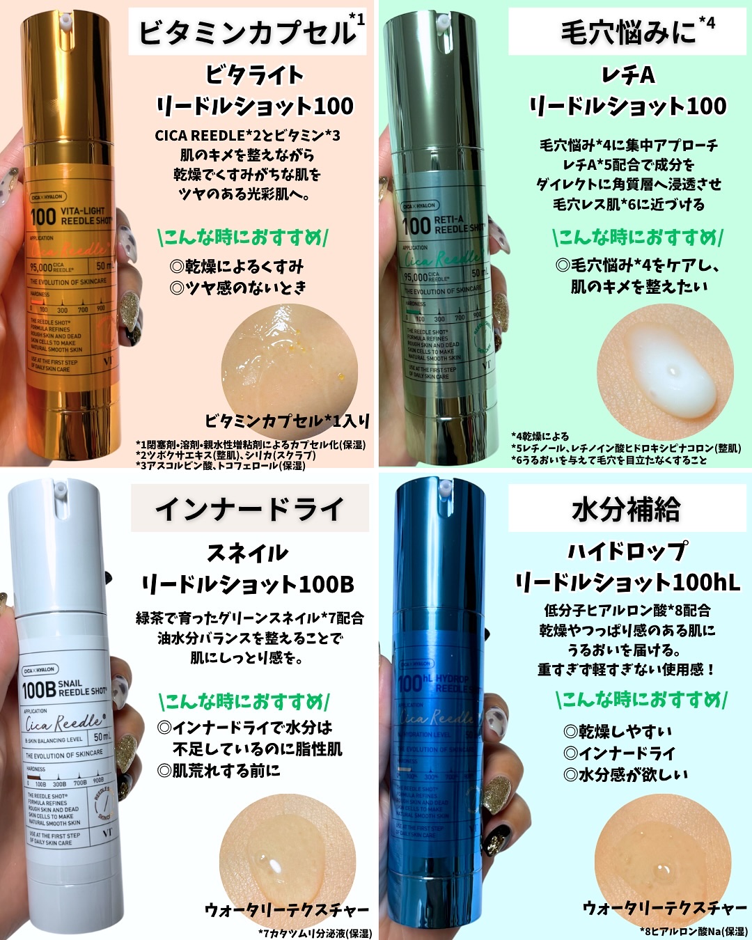 リードルショット100/VT/美容液を使ったクチコミ（3枚目）