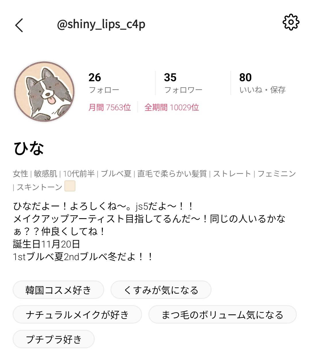 を使ったクチコミ（1枚目）