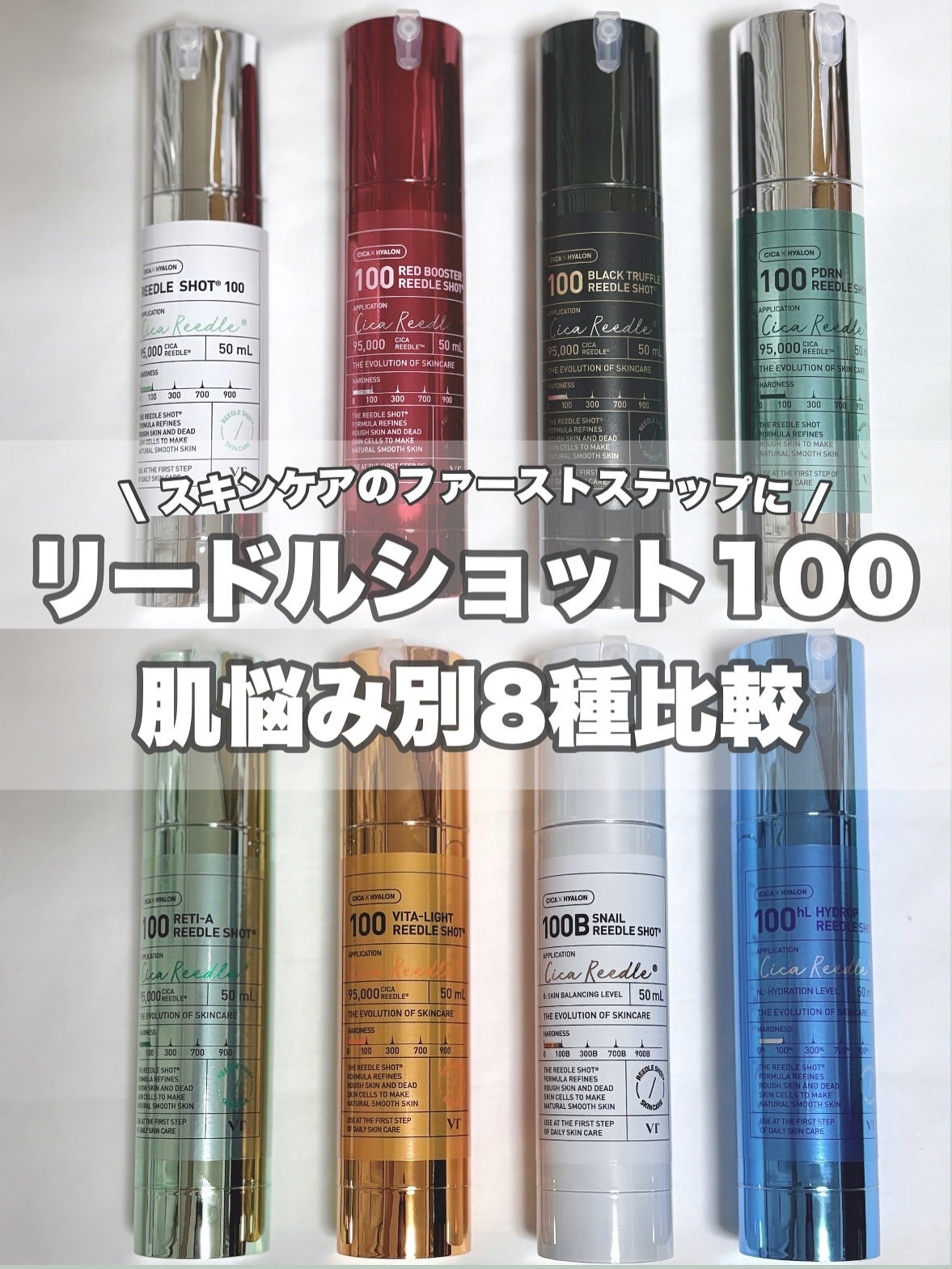 リードルショット100/VT/美容液を使ったクチコミ(1枚目)