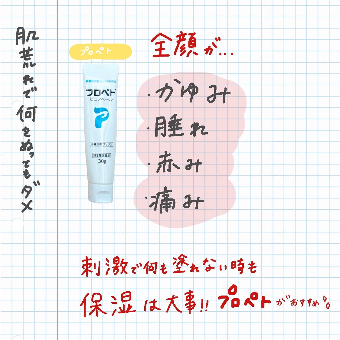 ピュアベール(医薬品)/プロペト/その他を使ったクチコミ(2枚目)