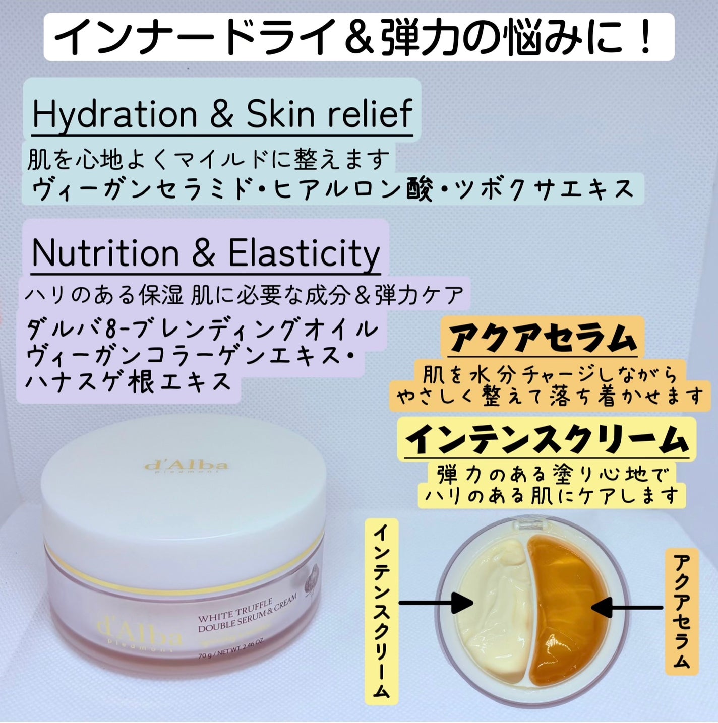 ホワイトトリュフダブルセラムアンドクリーム/ダルバ/フェイスクリームを使ったクチコミ(3枚目)
