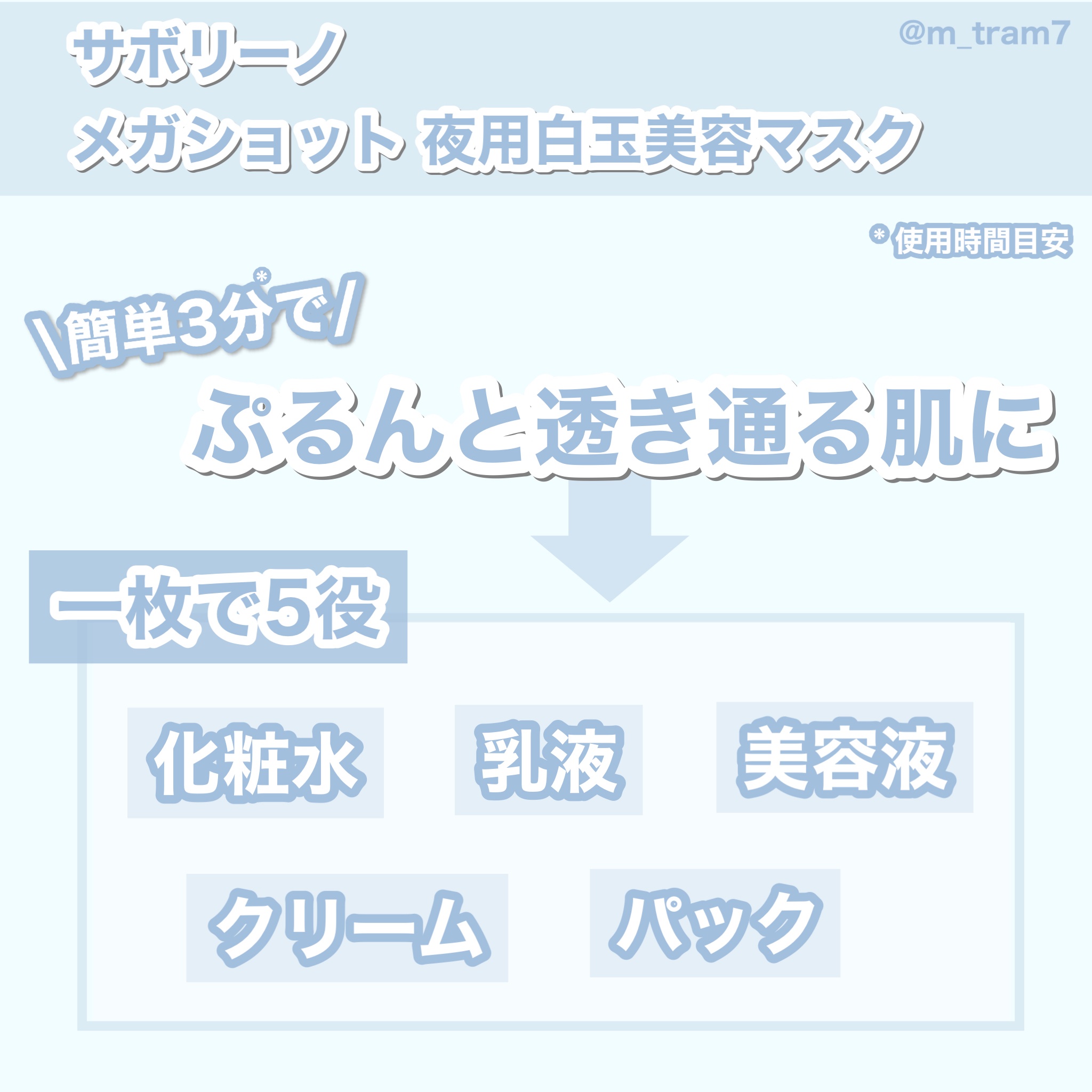 サボリーノ メガショット 夜用白玉美容マスク/サボリーノ/シートマスク・パックを使ったクチコミ（2枚目）