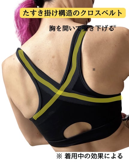 ritan on LIPS ãð©·AGARISMUPïŒMeã¹ã¿ã€ãªã³ã°ãã©ã詊ããŠã¿ãŸãããã³..ãïŒ6æç®ïŒ