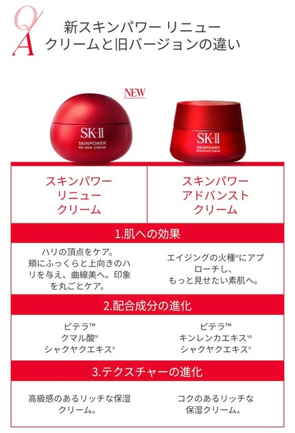 SK-II スキンパワー リニュー クリーム/SK-II/フェイスクリームを使ったクチコミ(2枚目)