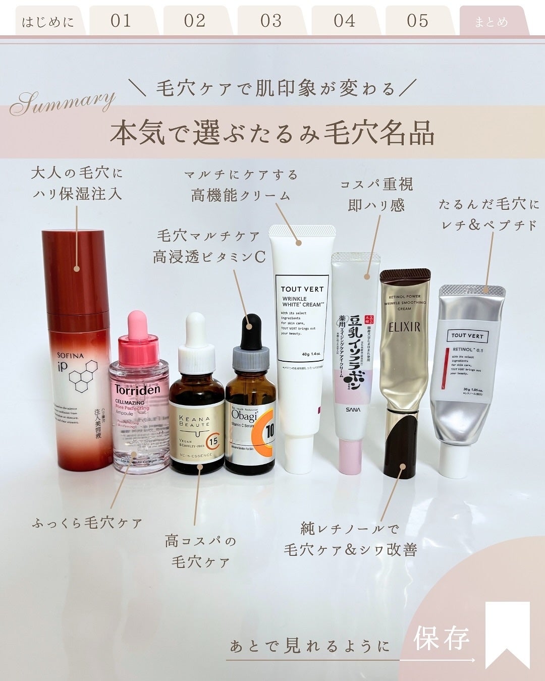 ゆん|元化粧品研究|ノーファンデ肌 on LIPS 「@yun.skincare_👈スキンケアで人生変えよう\たるみ..」(8枚目)