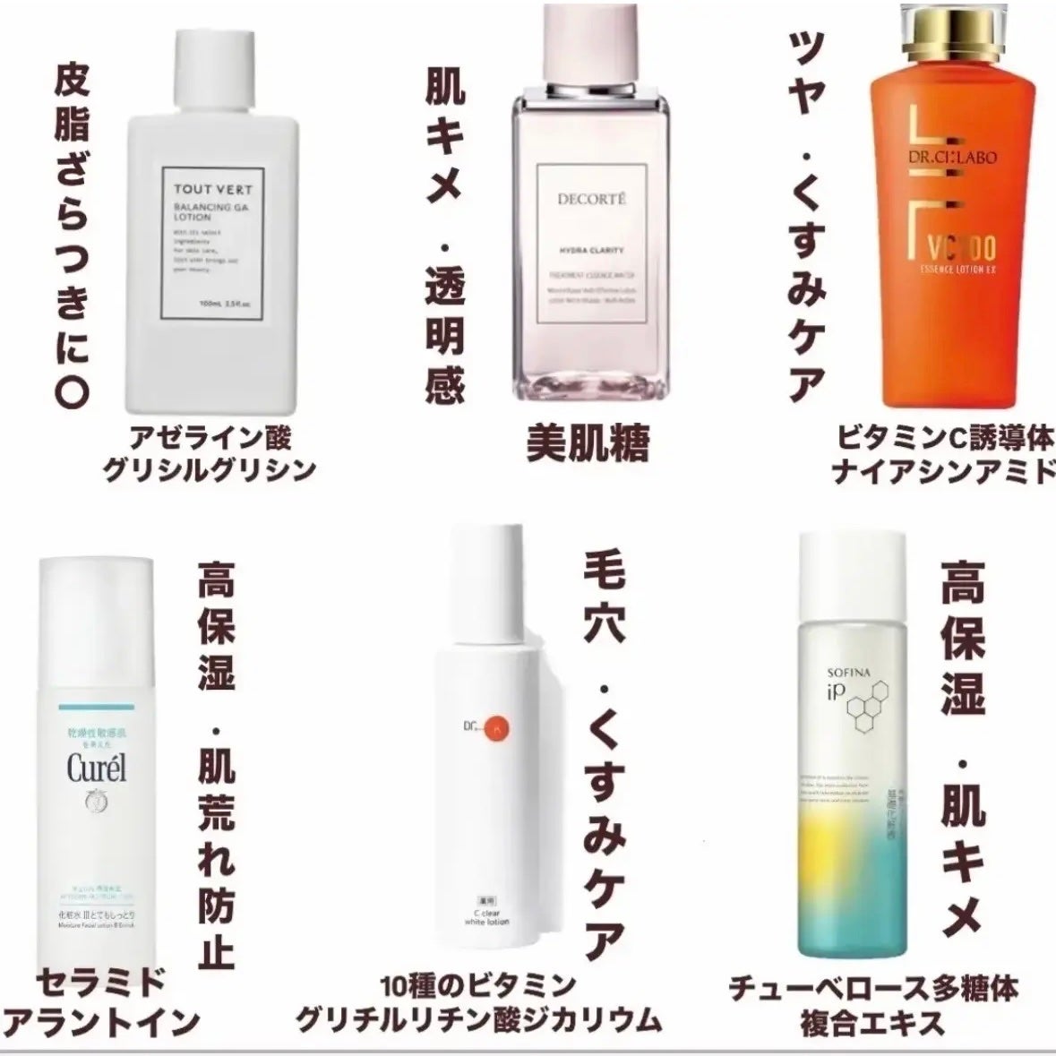 ãã¡ãð°ã¹ãã³ã±ã¢ããã on LIPS ãã€ã³ããŒãã©ã€æ¹åã«ããããæšãåç²§æ°Ž6éžâçæ§ããã«ã¡ã¯ãã..ãïŒ8æç®ïŒ