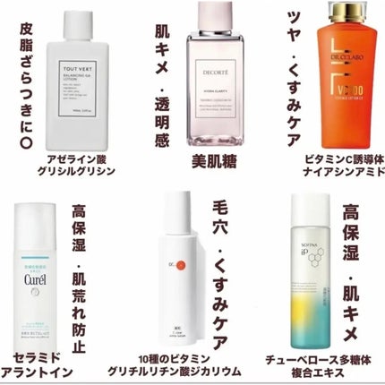 ãã¡ãð°ã¹ãã³ã±ã¢ããã on LIPS ãã€ã³ããŒãã©ã€æ¹åã«ããããæšãåç²§æ°Ž6éžâçæ§ããã«ã¡ã¯ãã..ãïŒ8æç®ïŒ