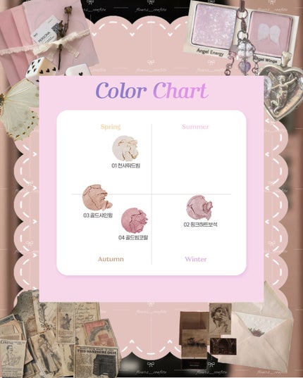 シューティング ビーム ハイライター/ETUDE/パウダーハイライトを使ったクチコミ(7枚目)