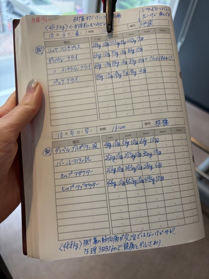 chicca 特殊メイクさんの偏愛美容 on LIPS 「今日は#脚トレ板橋のエニタイムはTANITAの計測が無料ででき..」(4枚目)