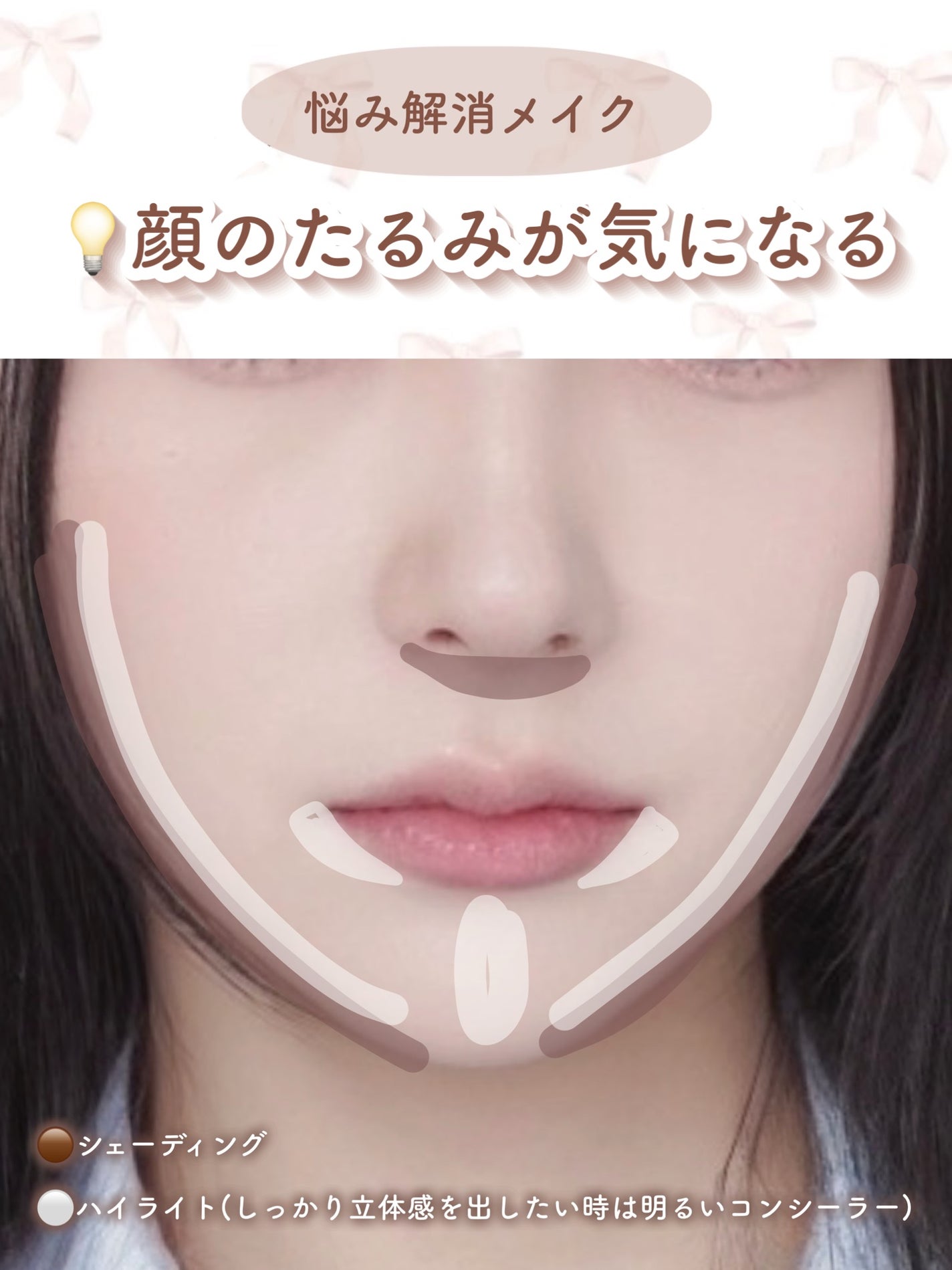 インクブイシェーディング/PERIPERA/シェーディングを使ったクチコミ(5枚目)