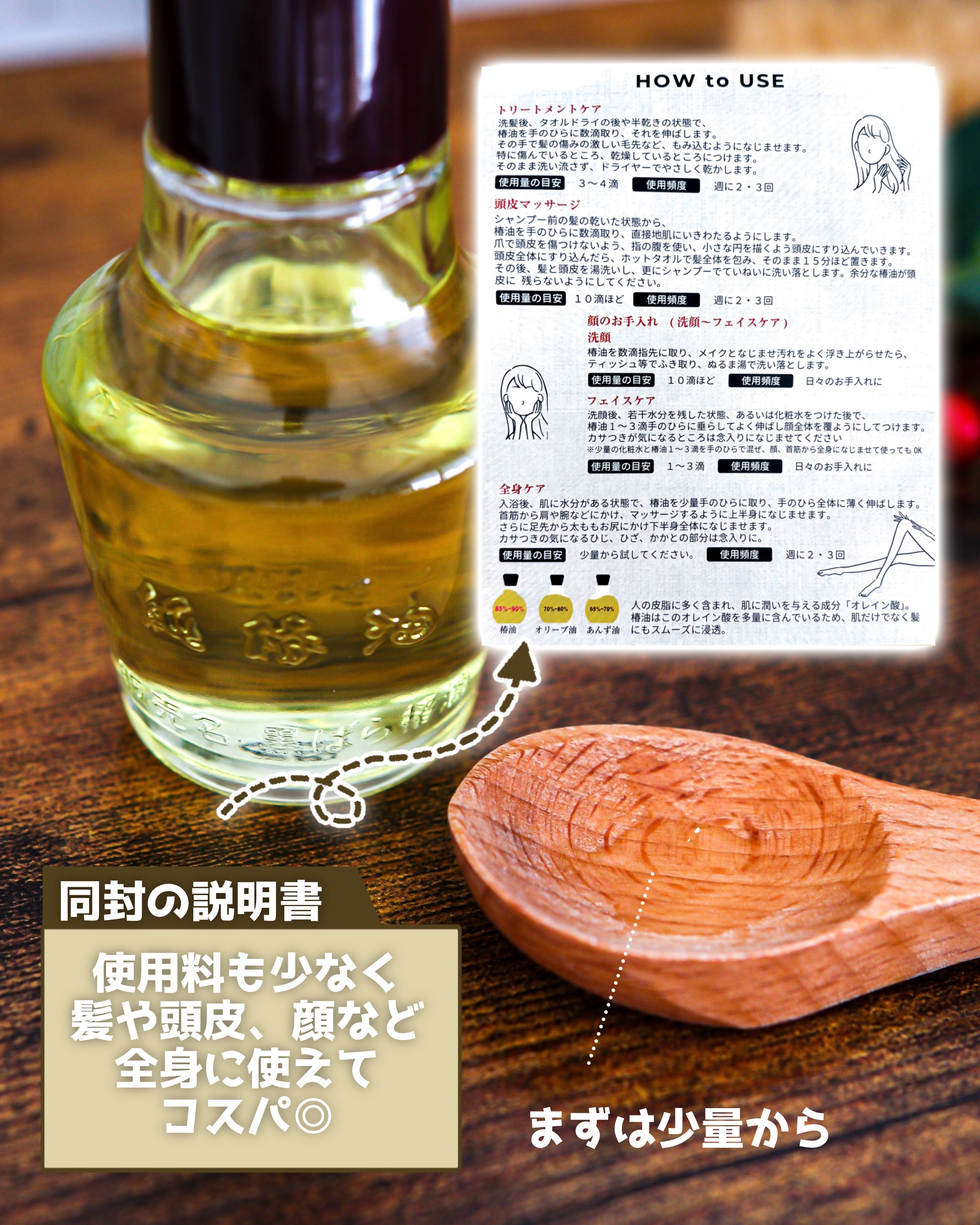 黒ばら　純椿油/黒ばら本舗/ヘアオイルを使ったクチコミ（3枚目）