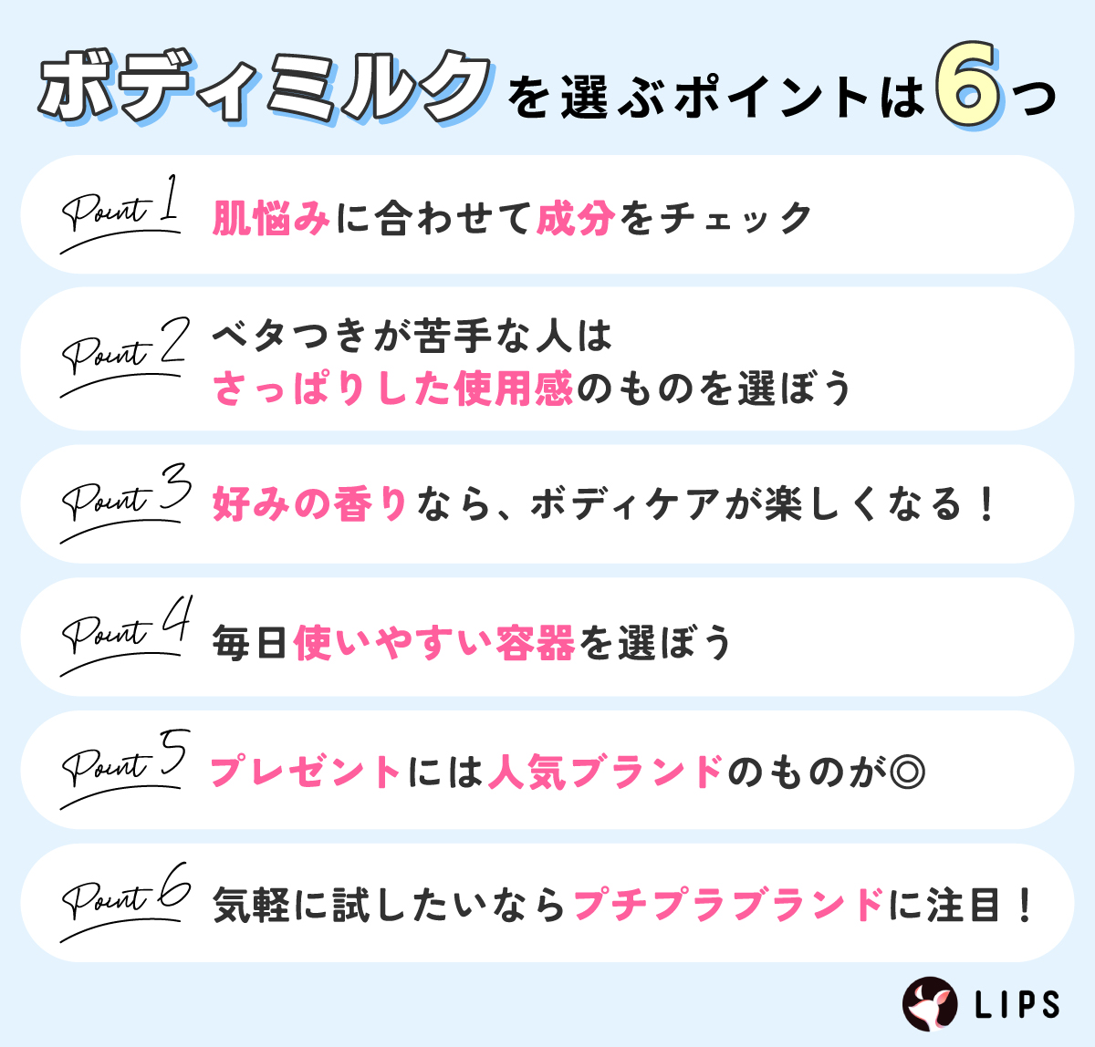 ボディミルクを選ぶポイントは6つ。肌悩みに合わせて成分をチェック。ベタつきが苦手な人はさっぱりした使用感のものを選ぼう。好みの香りなら、ボディケアが楽しくなる！毎日使いやすい容器を選ぼう。プレゼントには人気ブランドのものが◎気軽に試したならプチプラブランドに注目！