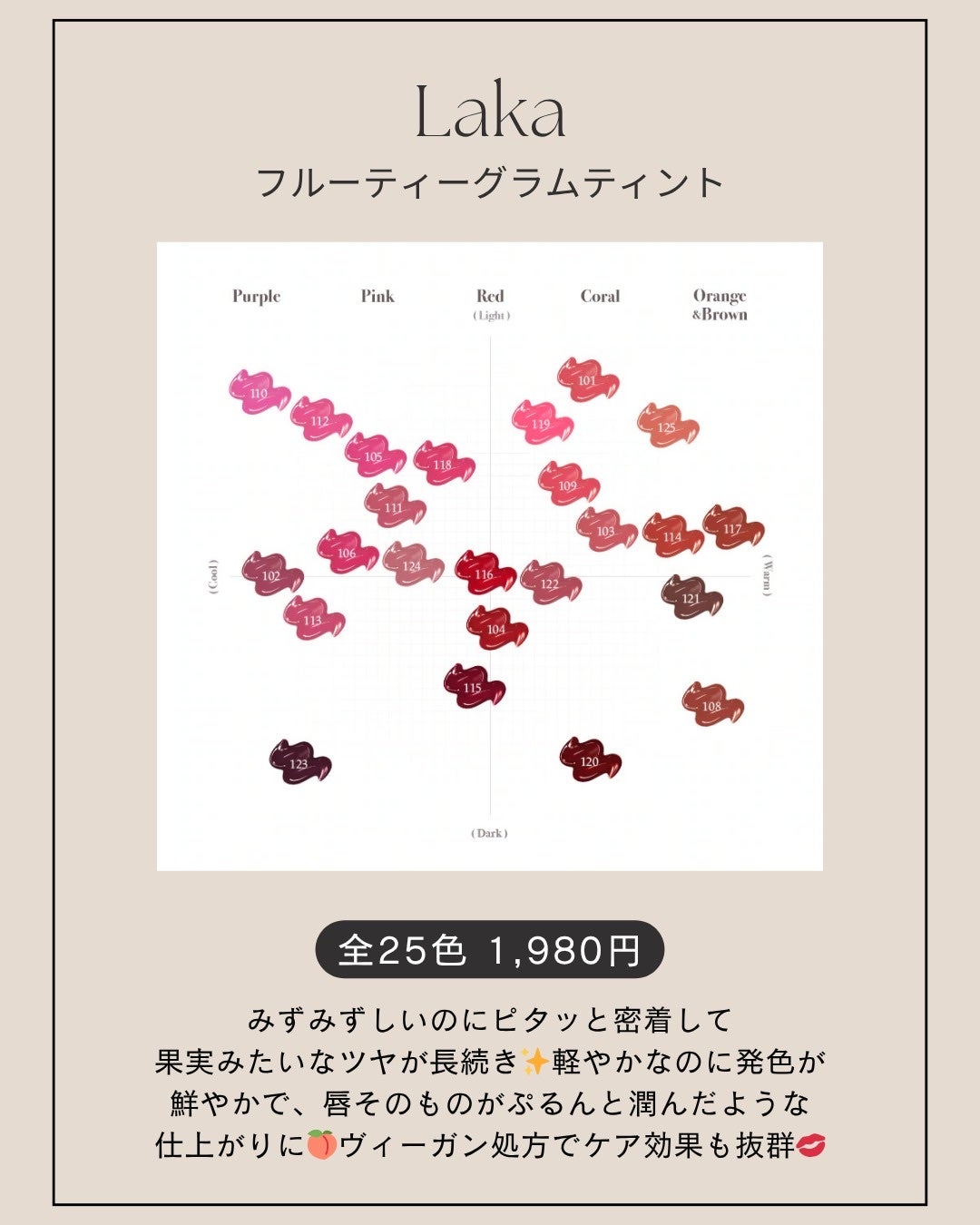 フルーティーグラムティント/Laka/リップティントを使ったクチコミ(2枚目)