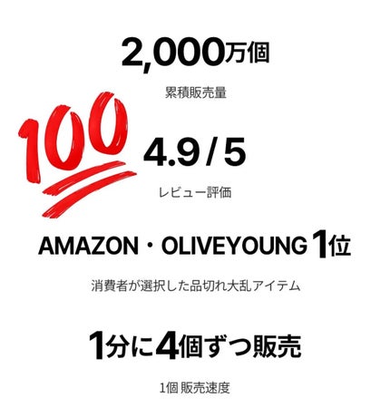 Daily Tinted Fluid Sunscreen/Beauty of Joseon/日焼け止めクリームを使ったクチコミ(4枚目)