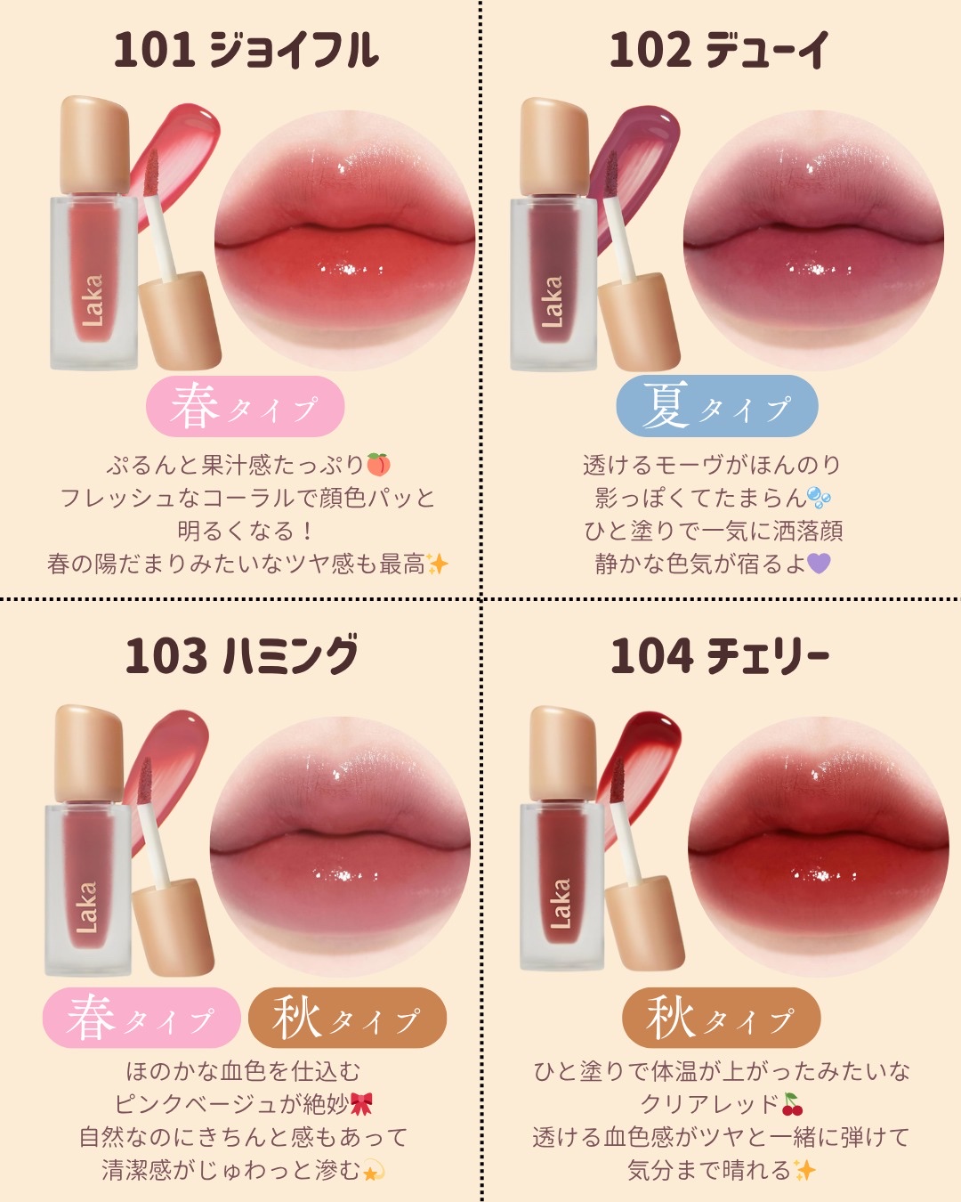 フルーティーグラムティント/Laka/リップティントを使ったクチコミ（3枚目）