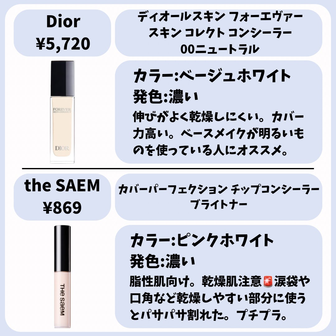 カバーパーフェクション チップコンシーラー/the SAEM/リキッドコンシーラーを使ったクチコミ(5枚目)