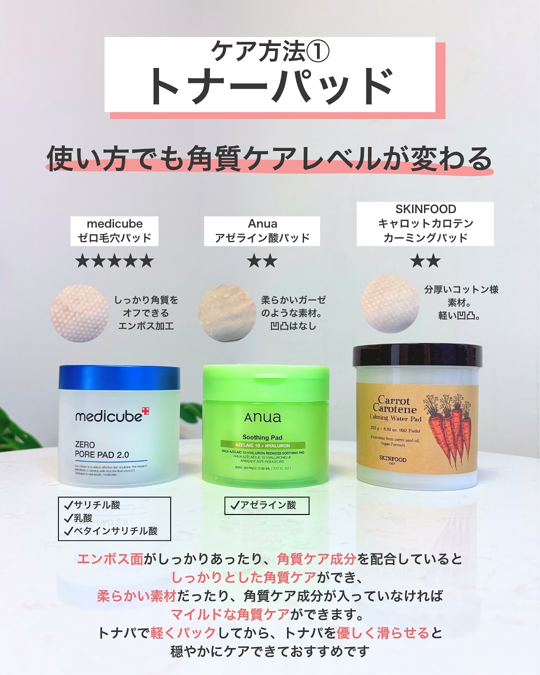 を使ったクチコミ（3枚目）