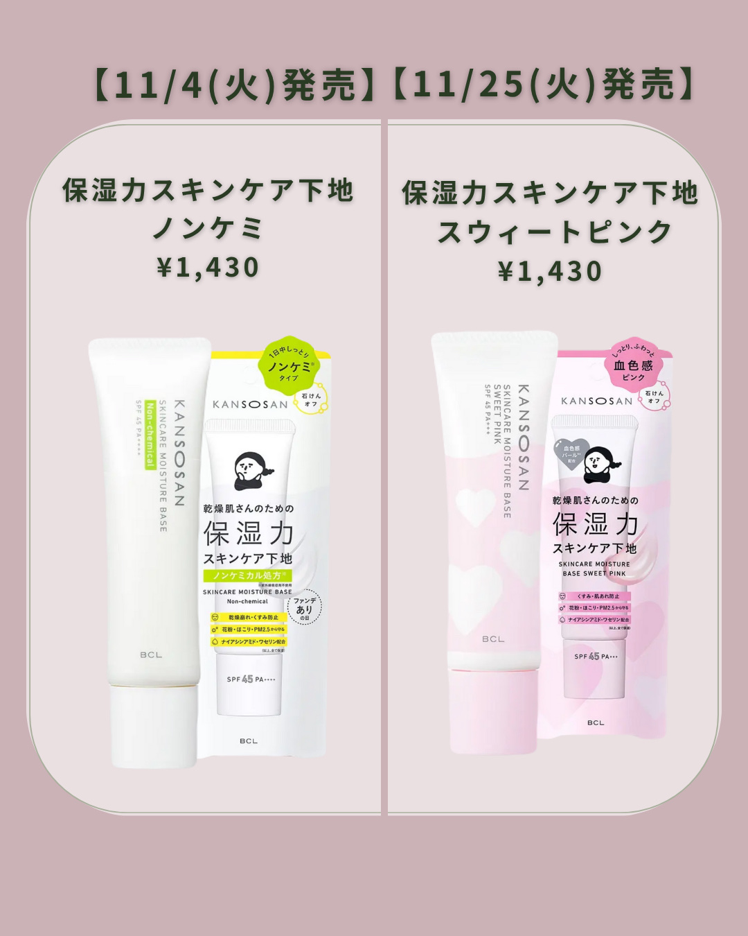 乾燥さん 保湿力スキンケア下地 /乾燥さん/化粧下地を使ったクチコミ（2枚目）