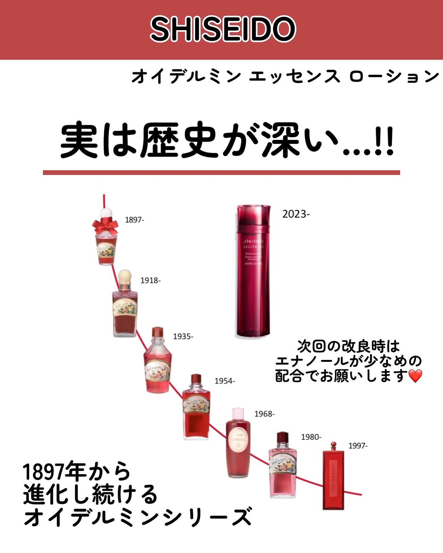 kotori_フォロバ100! on LIPS 「SHISEIDOさまからいただきました🪿🧪資生堂#オイデルミン..」(4枚目)